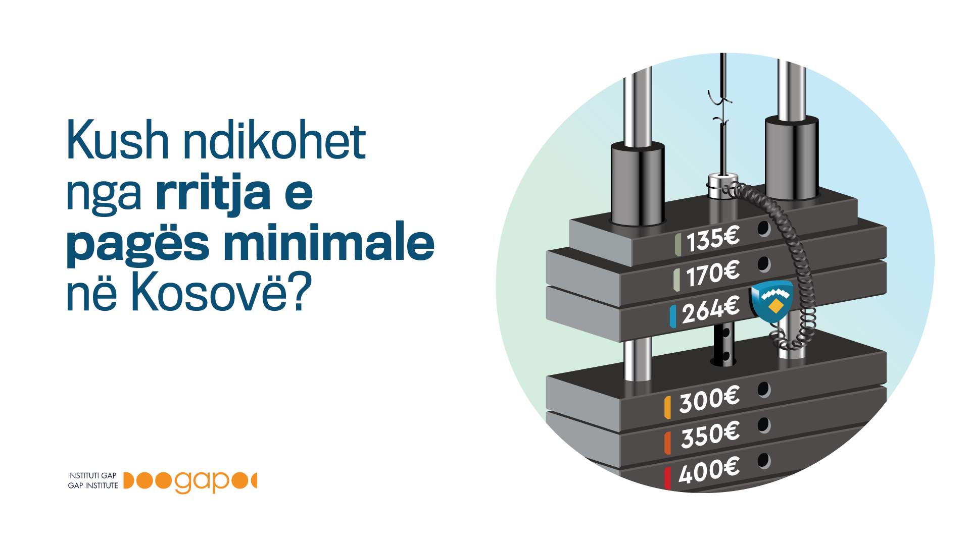 GAP prezanton raportin “Kush ndikohet nga rritja e pagës minimale në Kosovë?” 