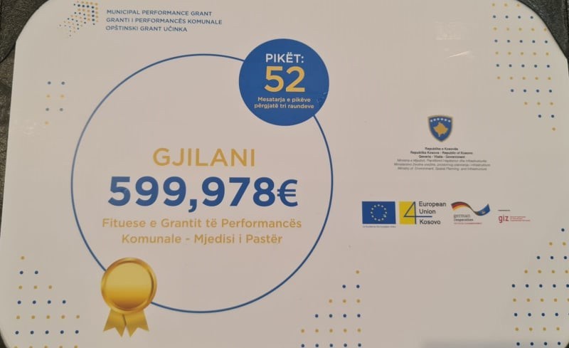 Gjilani shpërblehet me grant prej 599 mijë euro për performancën në mjedis