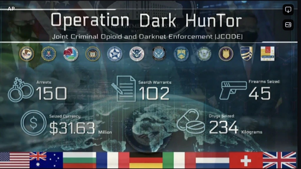 SHBA dhe BE godasin krimin e organizuar në hapësirën kibernetike  